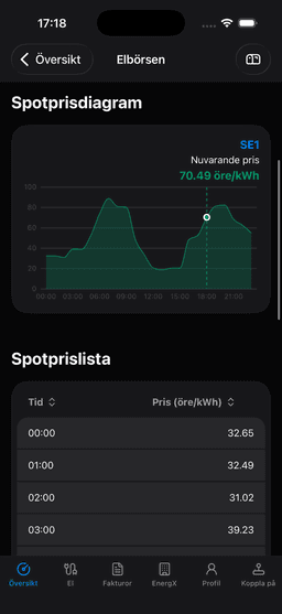 EnergX