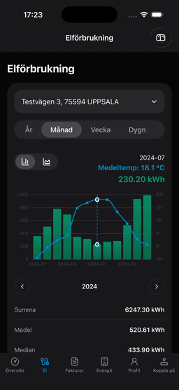 EnergX
