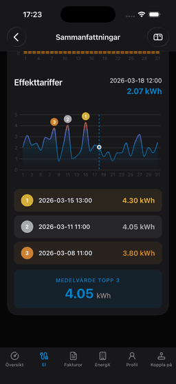 EnergX