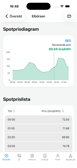 EnergX