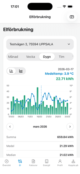 EnergX