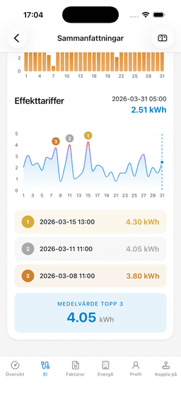 EnergX
